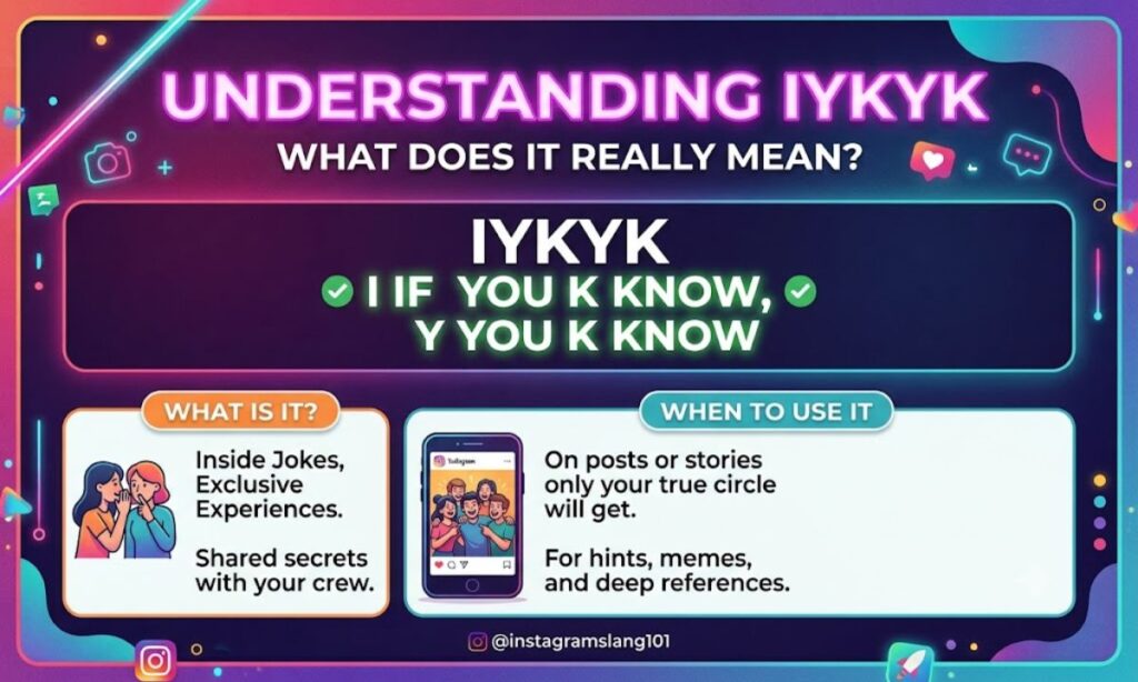 IYKYK Meaning on Instagram