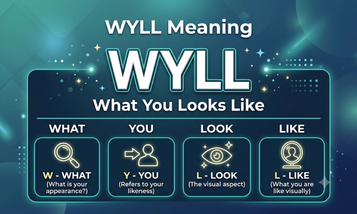 WYLL Meaning