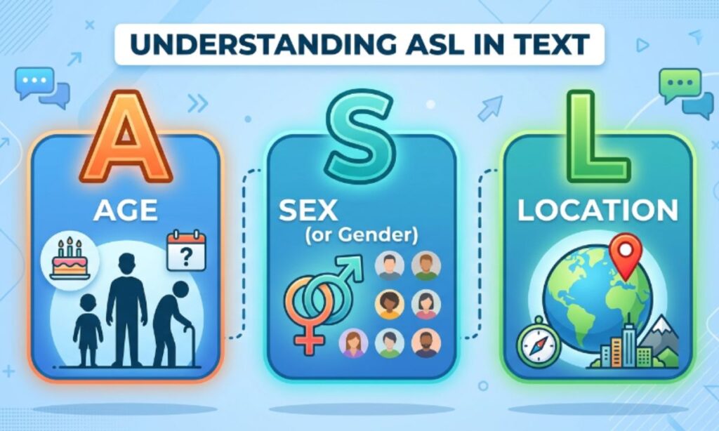 ASL Meaning in Text