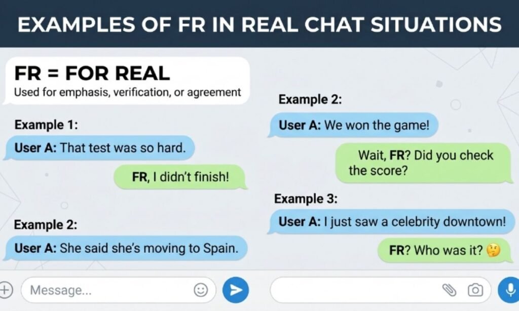 Examples of FR in Real Chat Situations