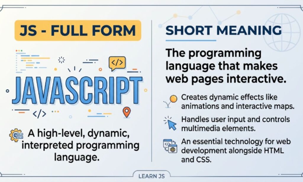 Full Form & Short Meaning of JS