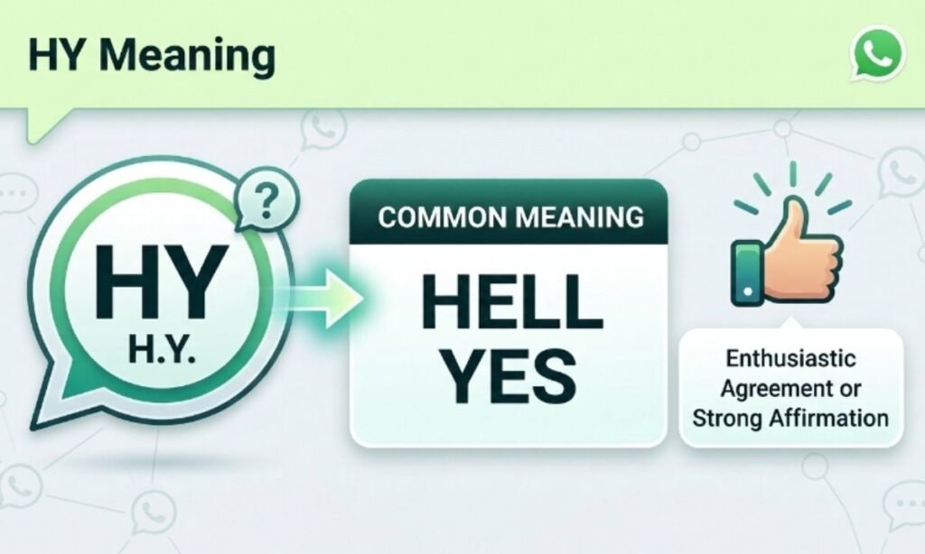 HY Meaning on WhatsApp
