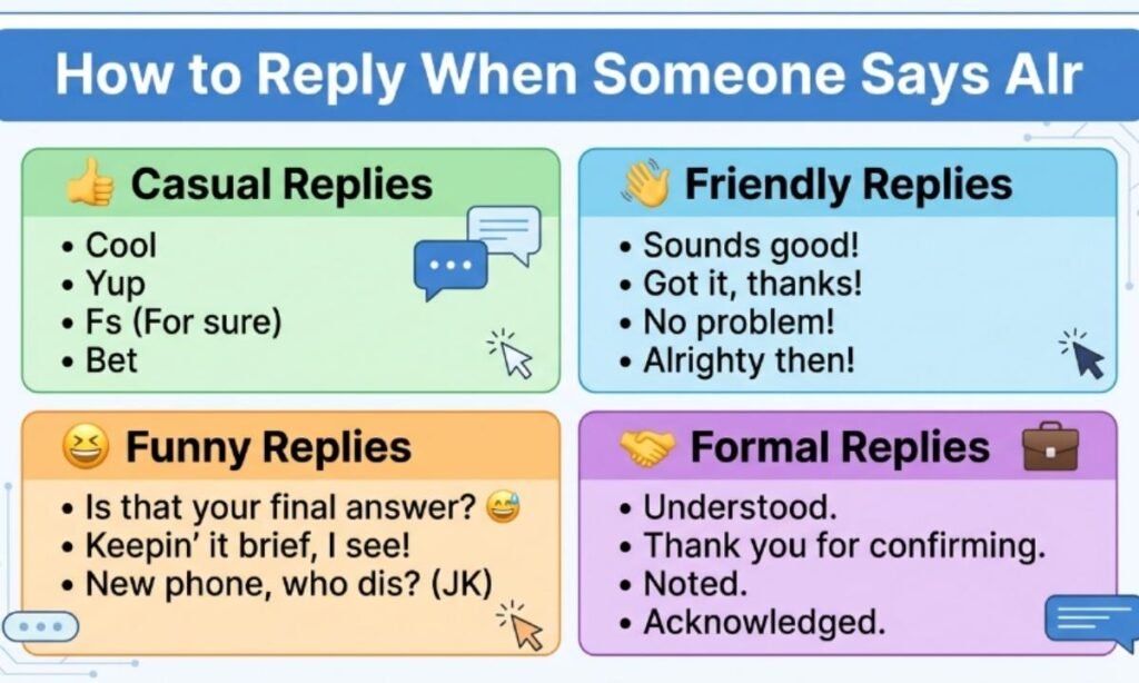 How to Reply When Someone Says Alr