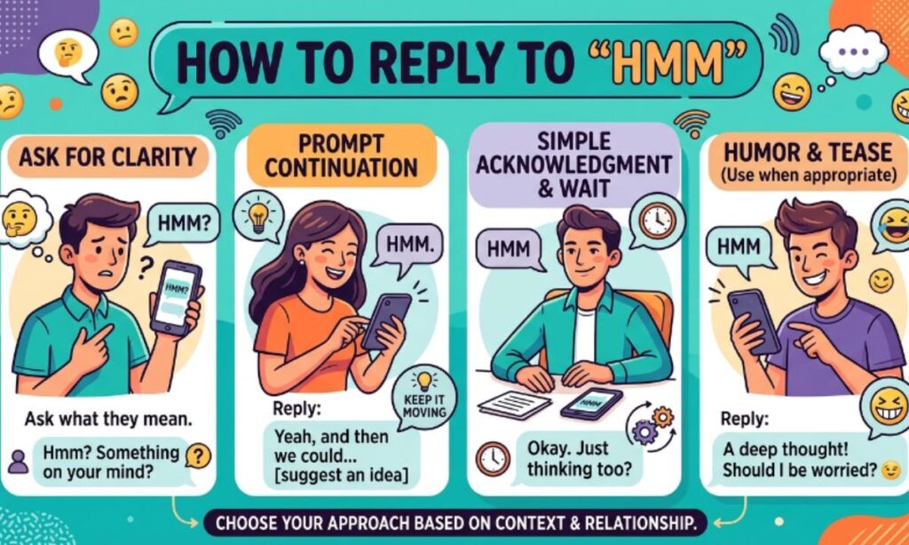 How to Reply to HMM