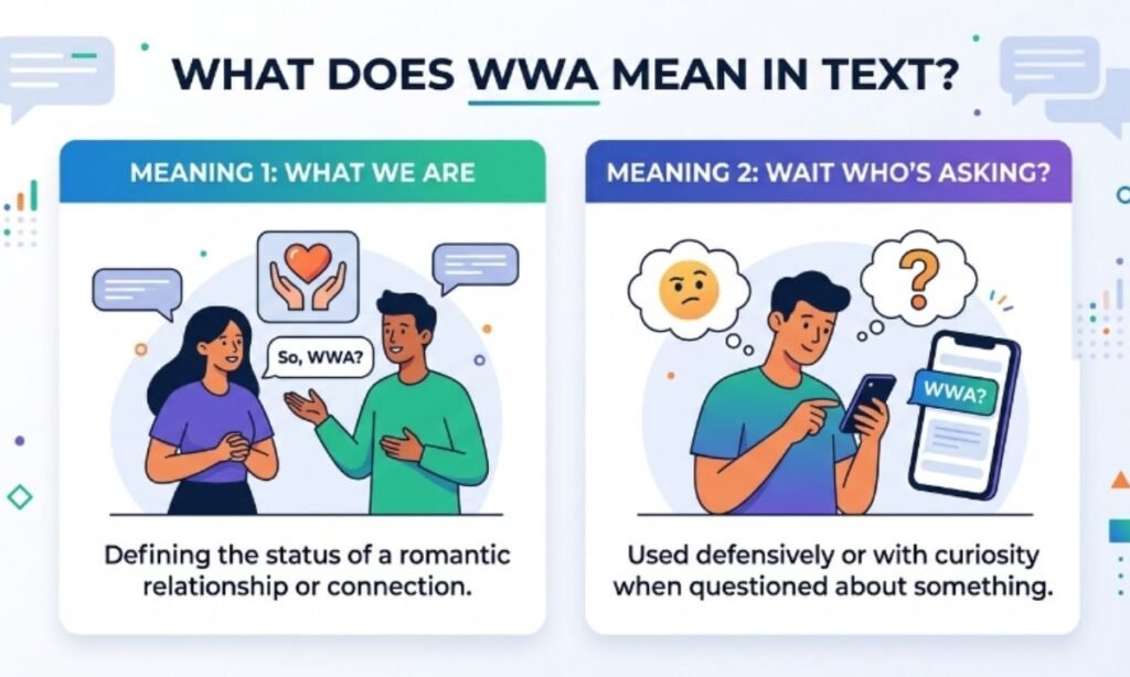 What Does WWA Mean in Text