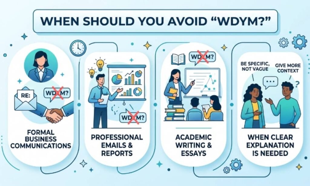 When Should You Avoid WDYM