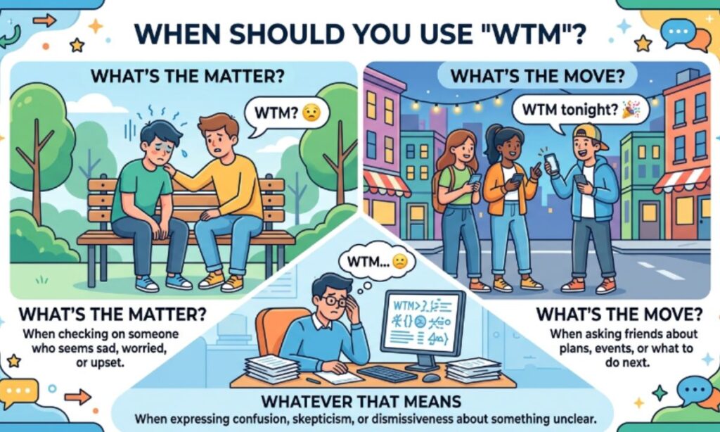 When Should You Use WTM