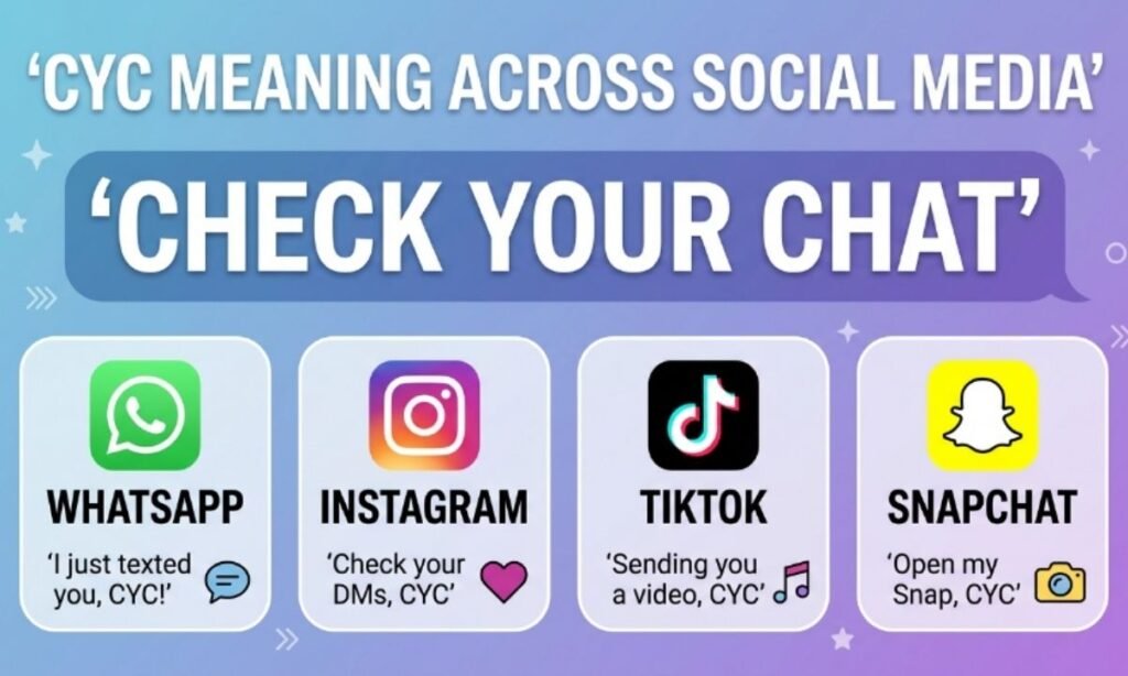 CYC Meaning Across WhatsApp, Instagram, TikTok & Snapchat
