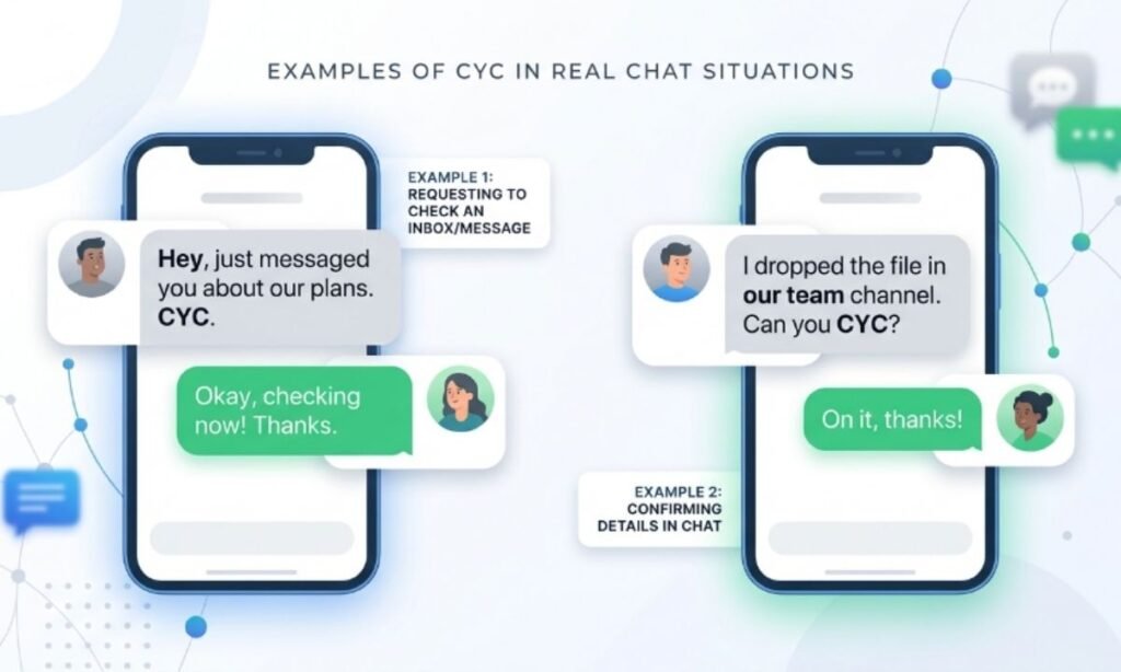 Examples of CYC in Real Chat Situations