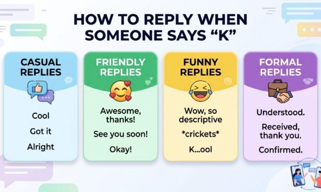 How to Reply When Someone Says K