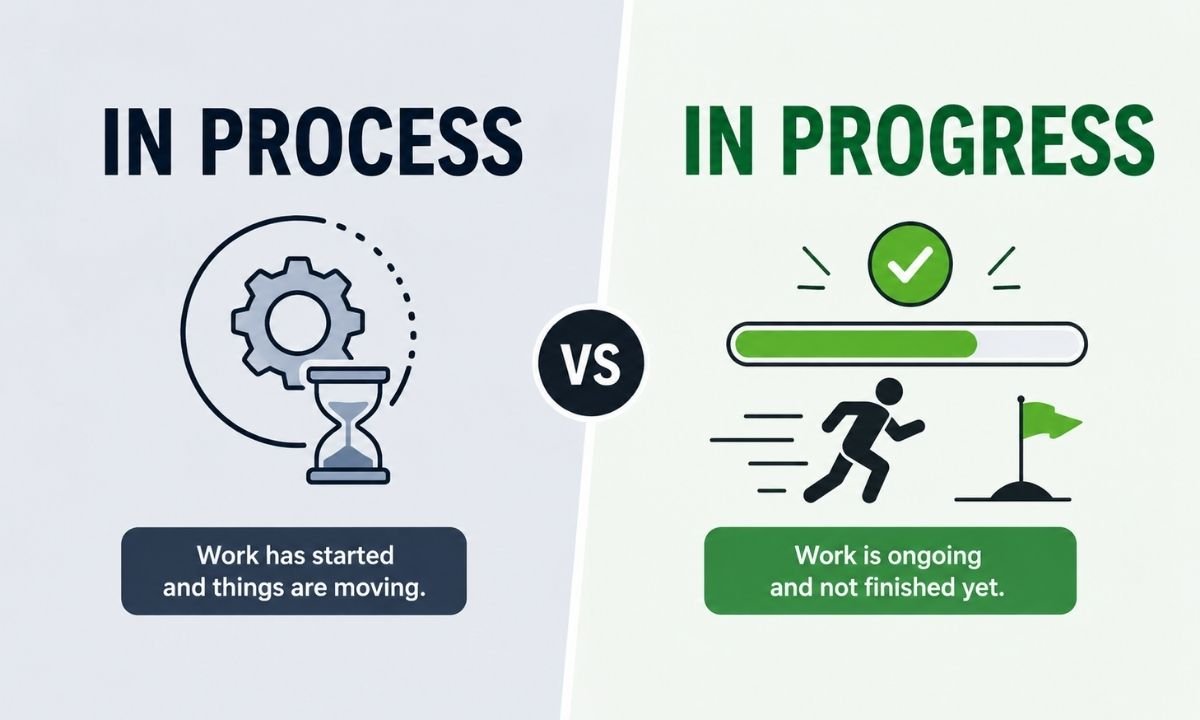 In Process vs In Progress