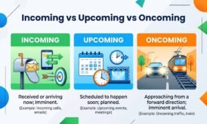 Incoming vs Upcoming vs Oncoming