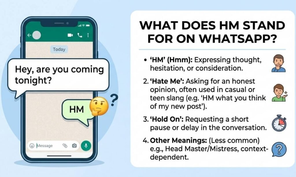 What Does HM Stand for on WhatsApp
