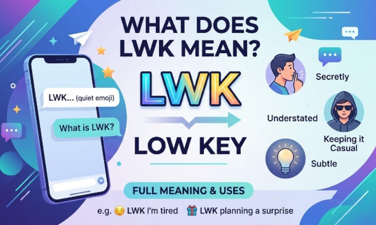 What Does LWK Mean in Text Full Meaning & Uses