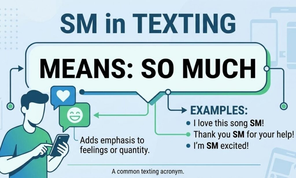 What Does SM Mean When Used in Texting