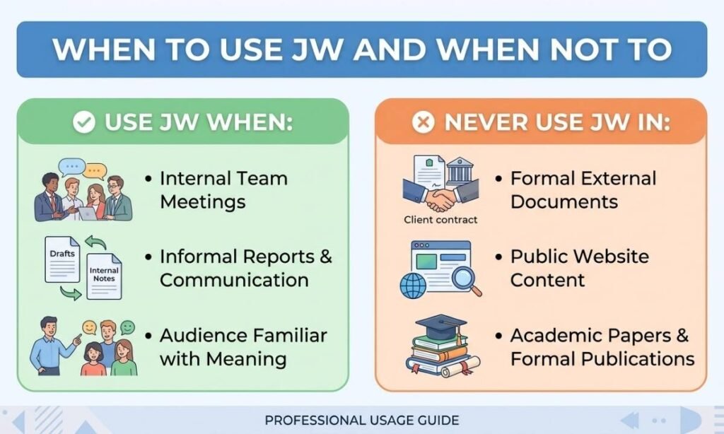 When to Use JW And When Not To