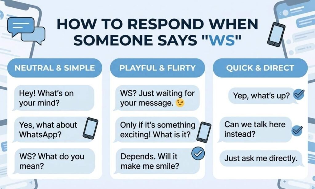 How To Respond When Someone Says “WS”
