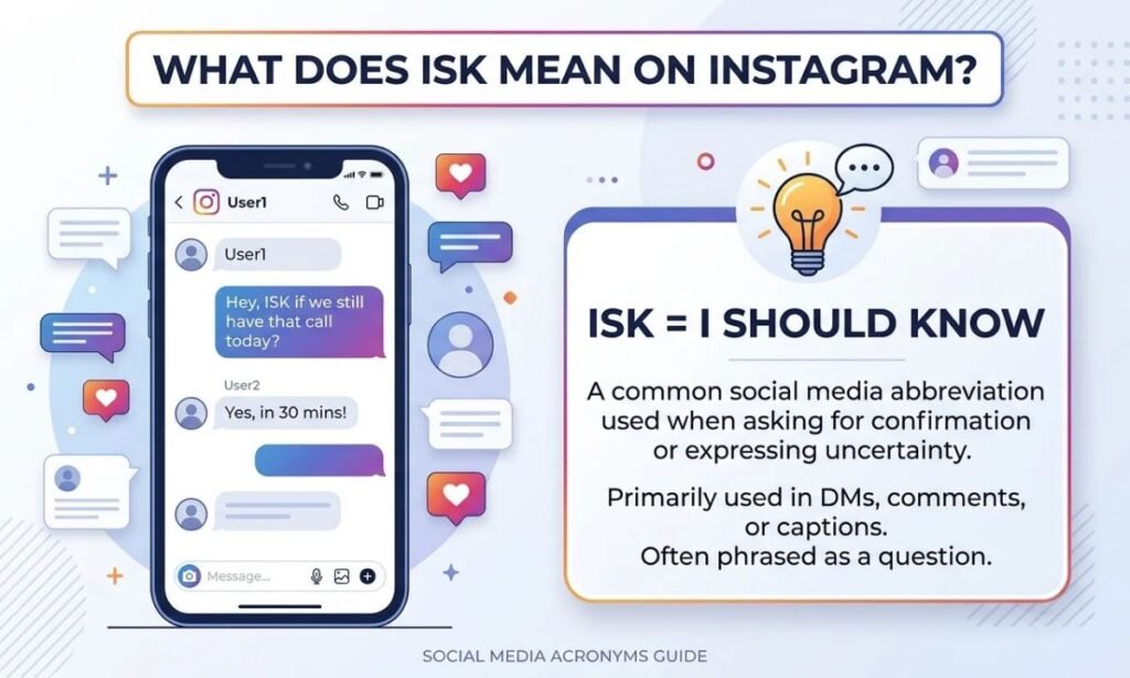 What Does ISK Mean On Instagram