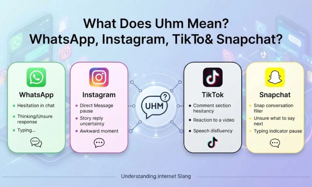 What Does Uhm Mean on WhatsApp, Instagram, TikTok & Snapchat