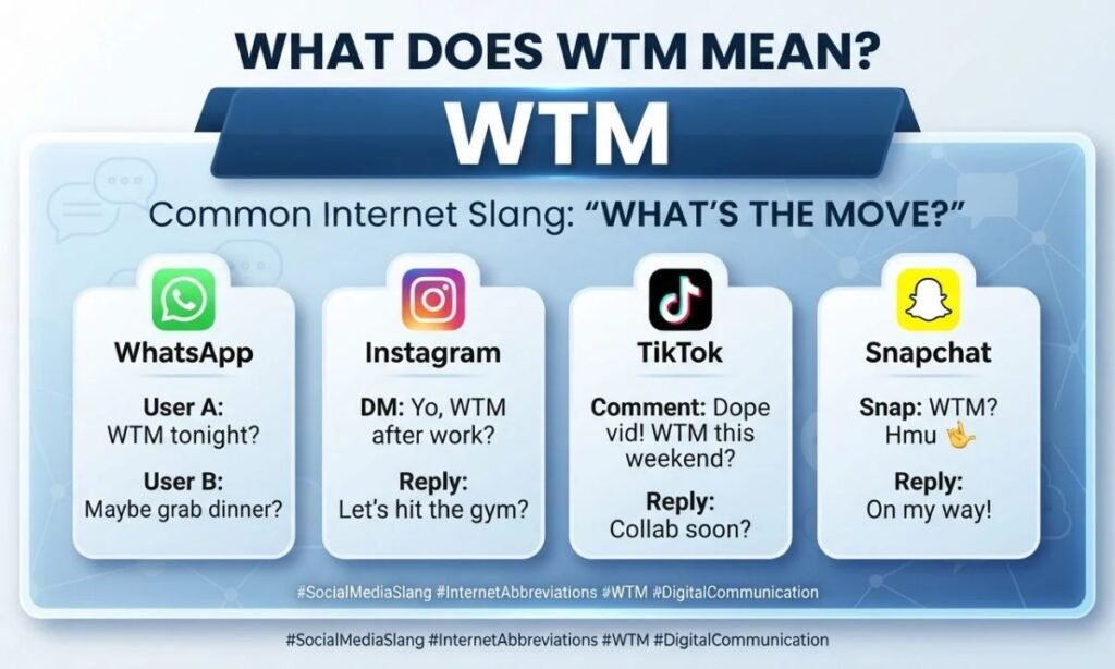 What Does WTM Mean on WhatsApp, Instagram, TikTok & Snapchat_