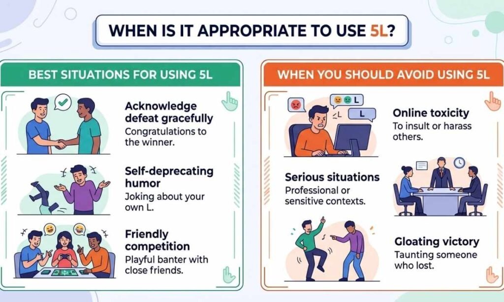 When Is It Appropriate To Use 5L