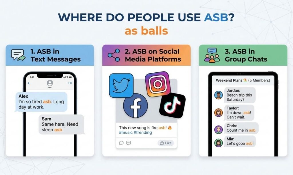Where Do People Use ASB_